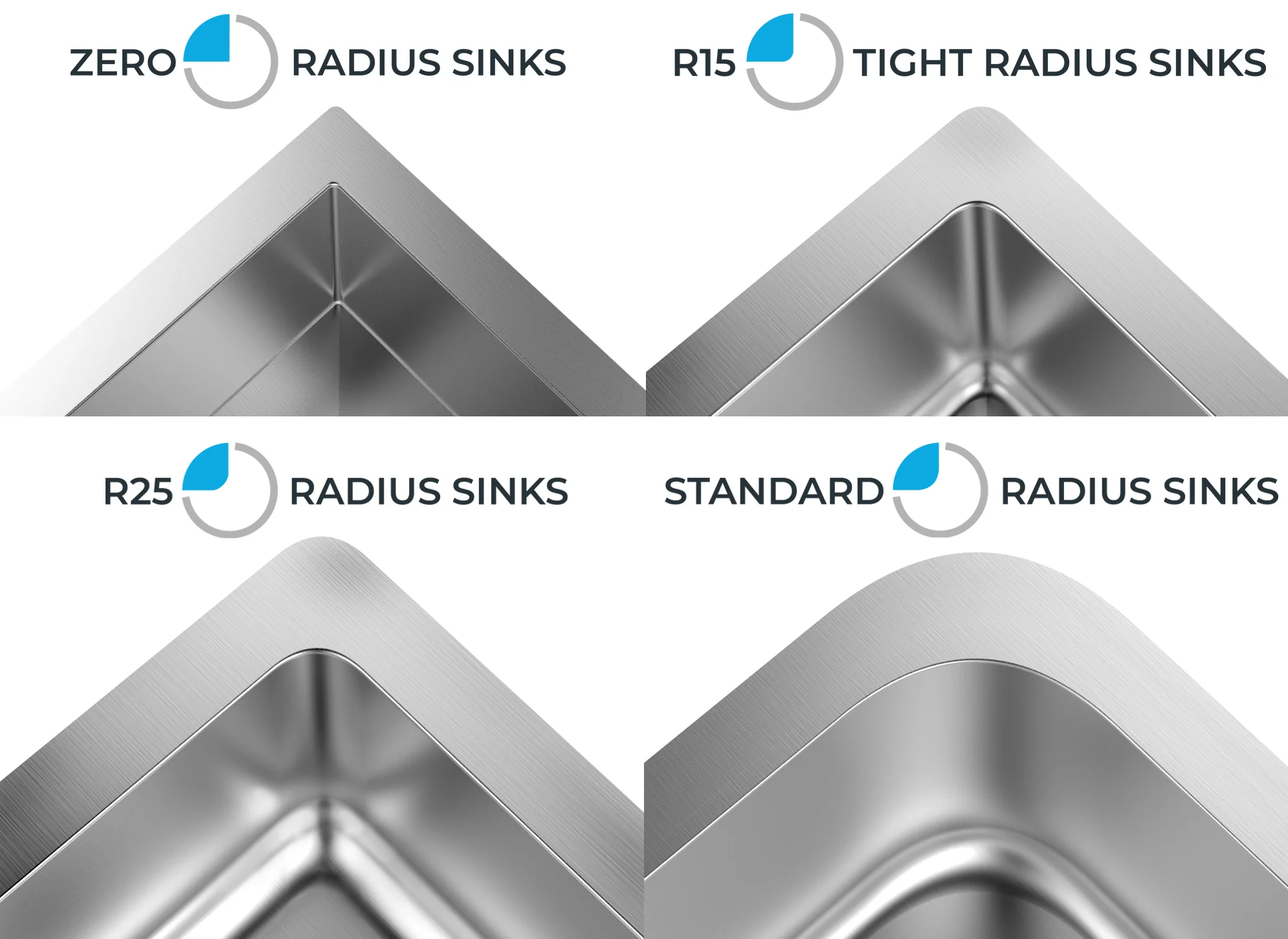 D-Shaped 19-1/8" Stainless Steel Grid Bottom Protector for Kitchen Sink, GR-2321 - Image 4