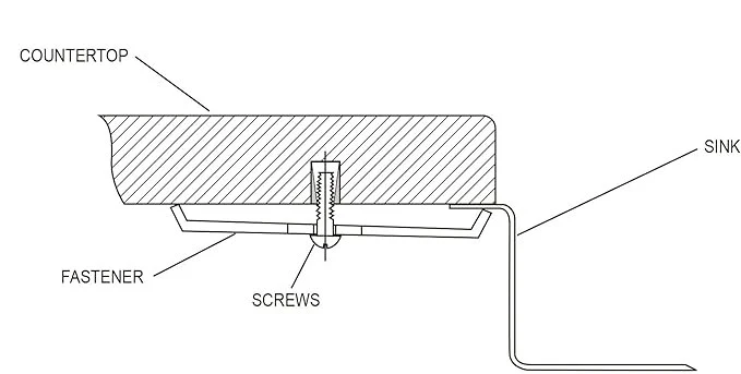 Undermount Sink Installation Hardware - 100-Set Bulk Pack, AL6-10100 - Image 3